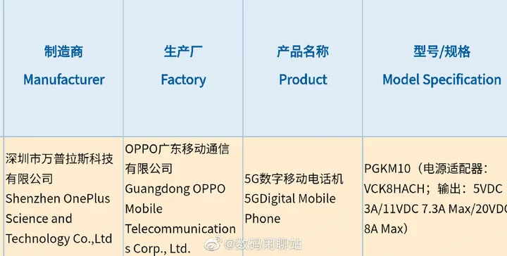 oneplus dimensity 8100 a