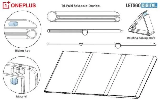 oneplus foldable phone patent