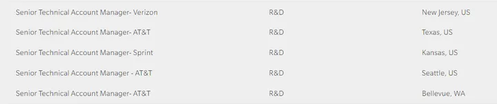 oneplus job listings 1