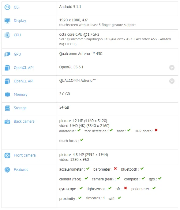 oneplus unknown 1