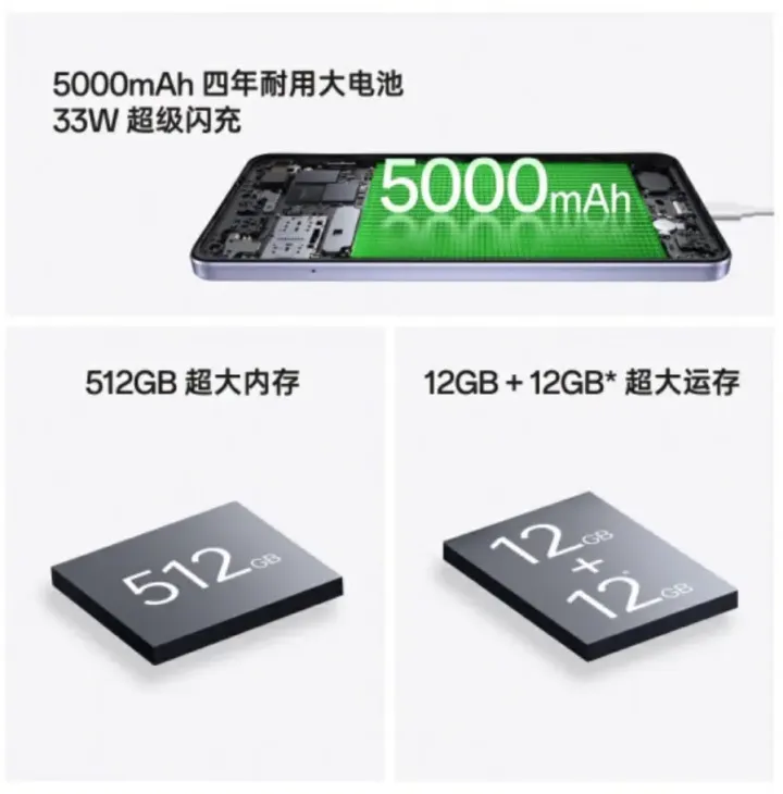 oppo a1s d