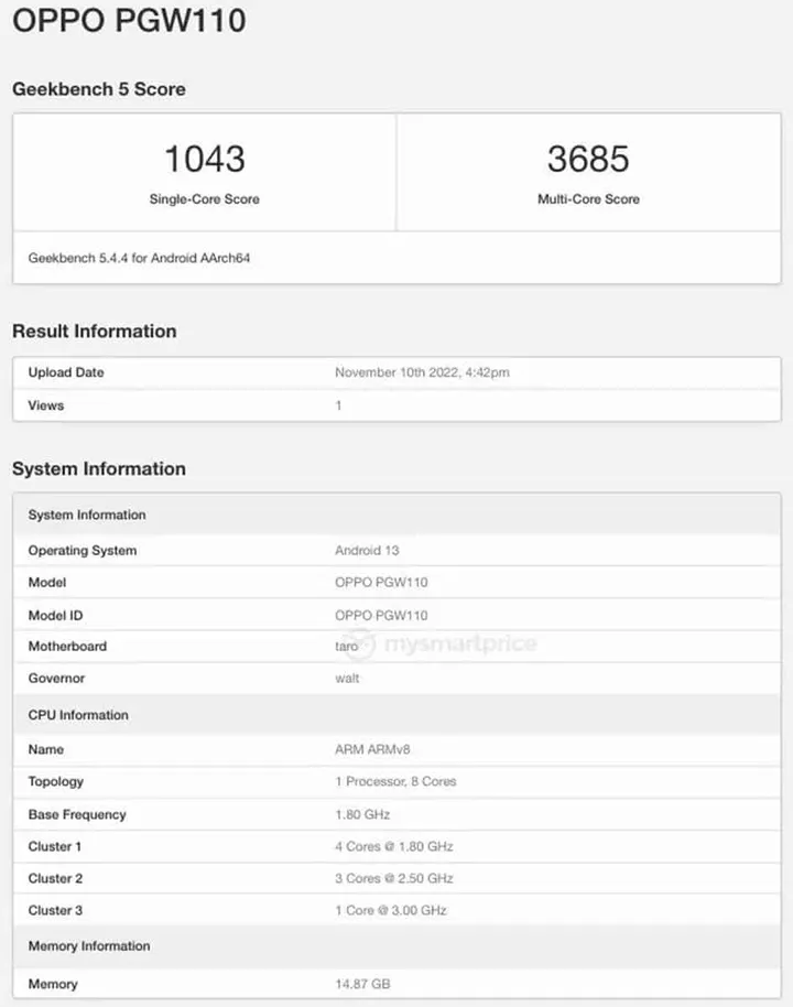 oppo a98 pgw110 geekbench