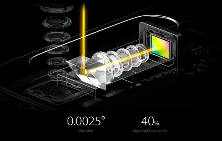 oppo f19 pro and oppo f19 to feature 10x optical hybrid zoom technology