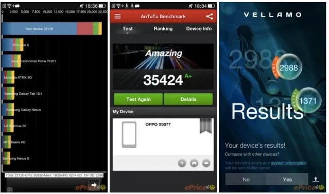 oppo find 7 benchmarks