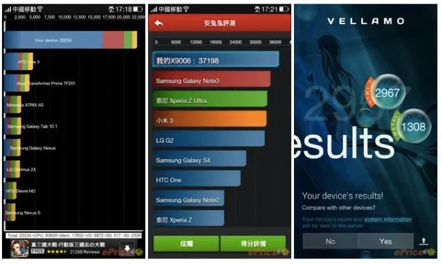 oppo find 7a benchmarks