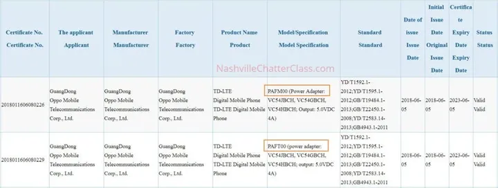 oppo find x ccc