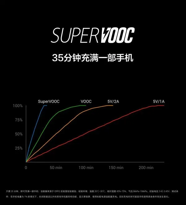 oppo find x lamborghini version b