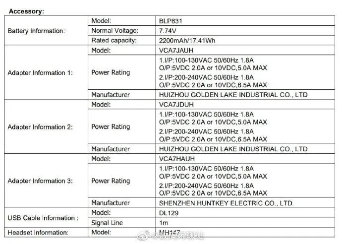 oppo find x3 pro a