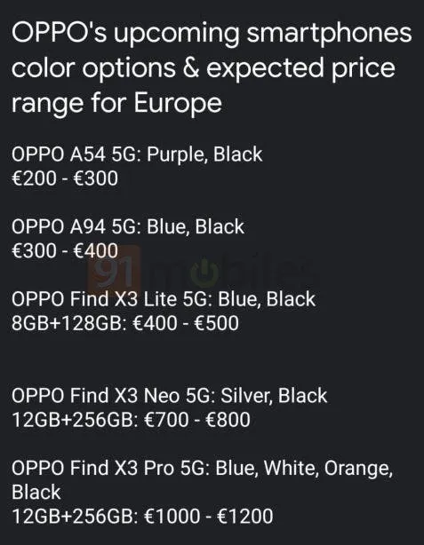 oppo find x3 pro neo lite price leak