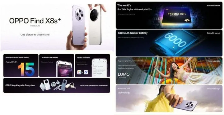 oppo find x8s features 1 1024x52 1