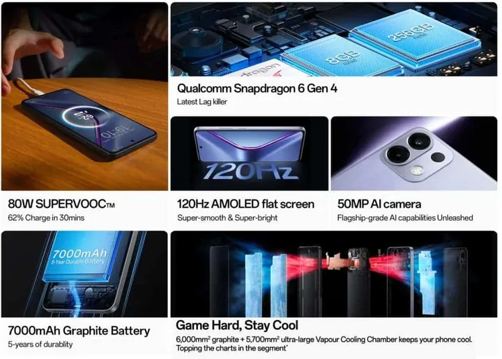 oppo k13 5g features 1024x732 1