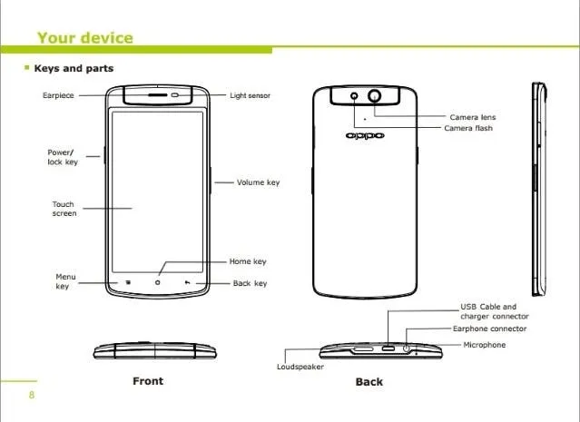 oppo n1 mini diagram