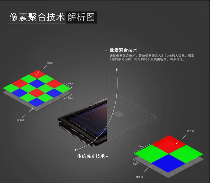 oppo r11s intext