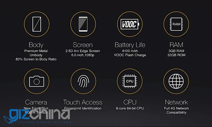 oppo r7 plus main feature