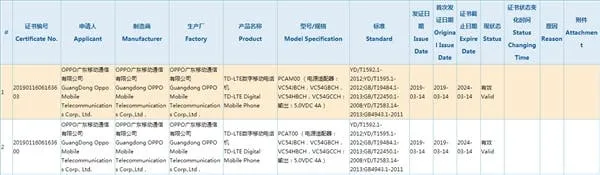 oppo reno 3c cert