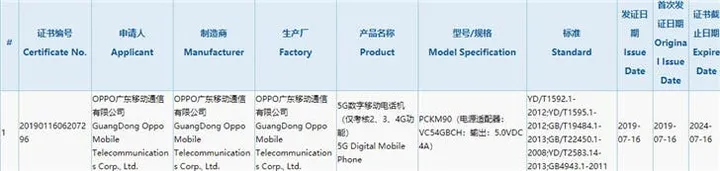 oppo reno 3c certification