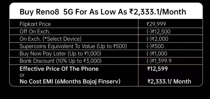 oppo reno 8 flipkart launch offers