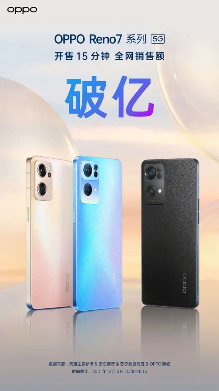 oppo reno7 series a