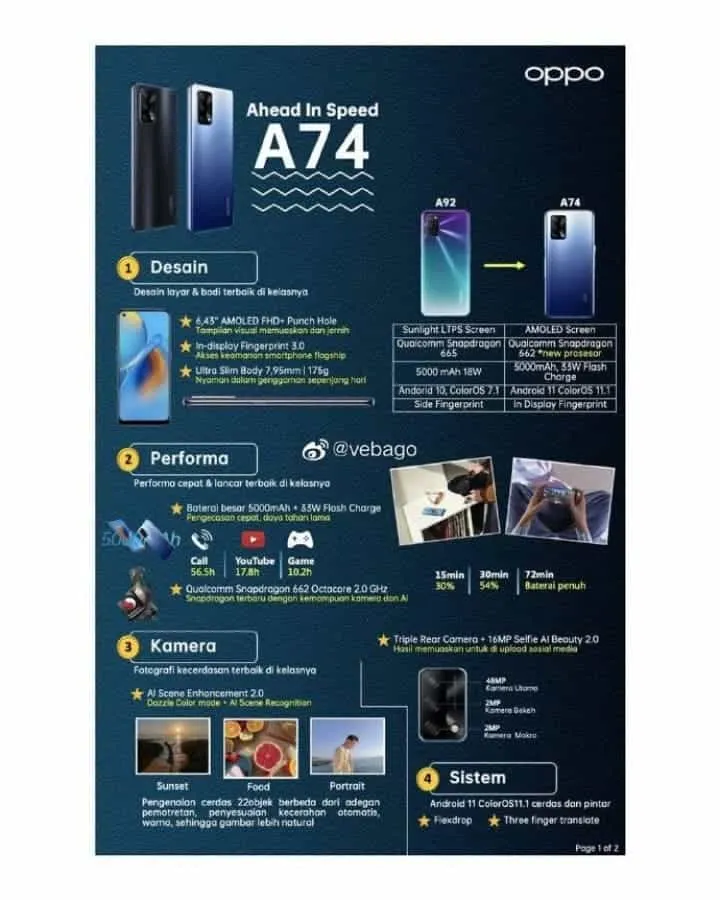 oppoa74s