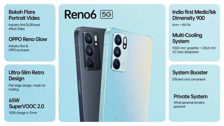 opporeno6 5g