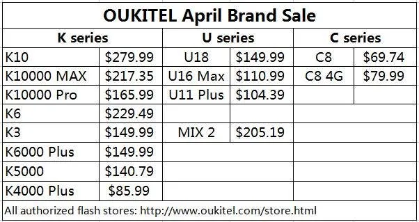 oukitel brand flash sale price