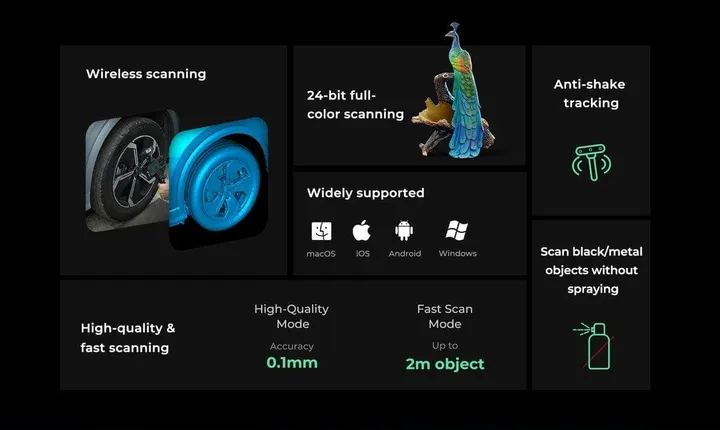 overall description 02