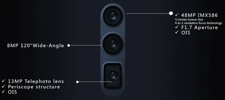 periscope telephoto lens e