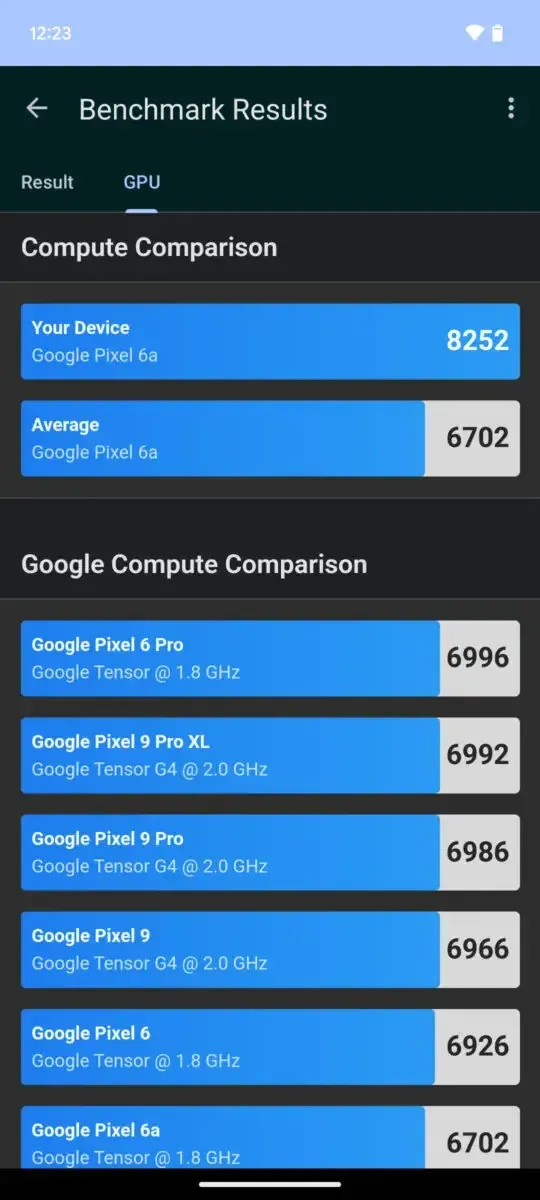 pixel benchmark