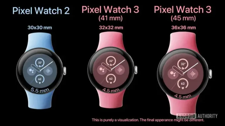 pixel watch