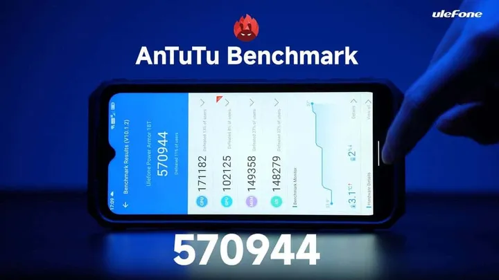 power armor 18t ultra antutu