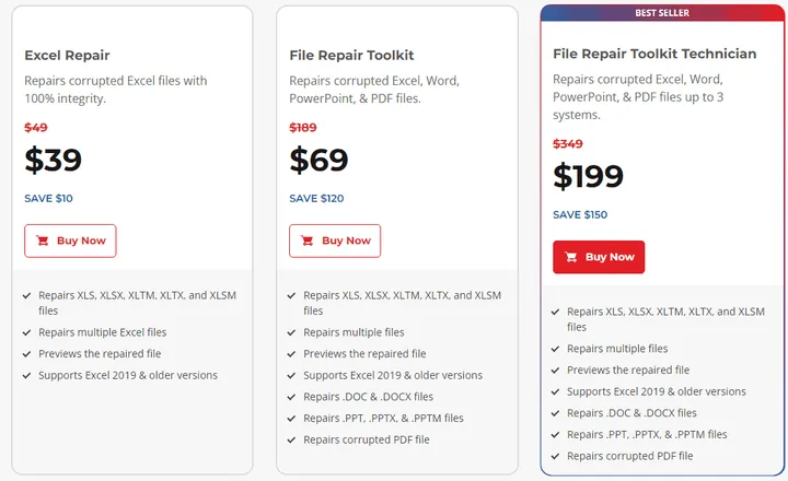 prices