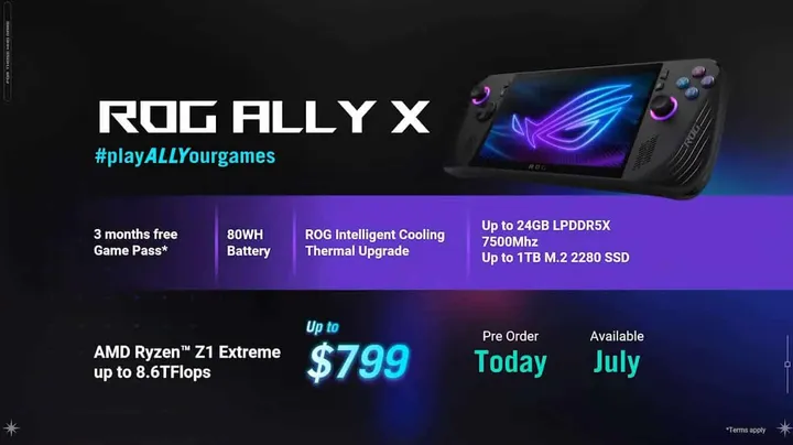 pricing and availabillity
