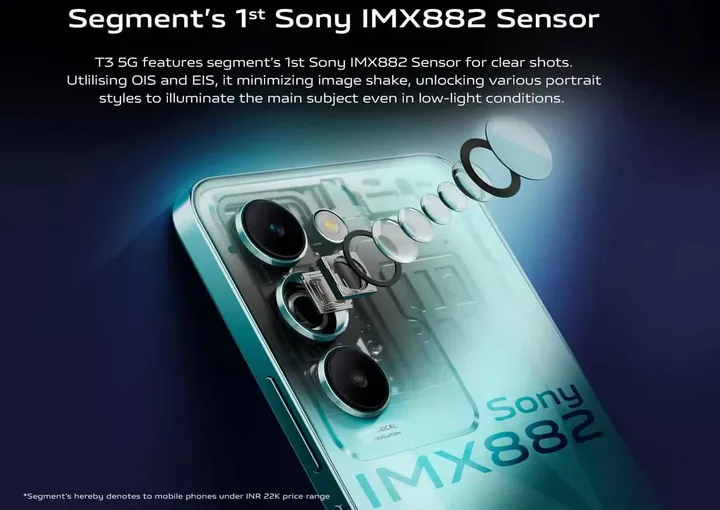 primary camera of vivo t9