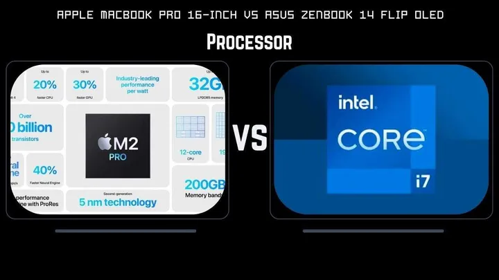 processor apple macbook pro 16 inch vs asus zenbook 14 flip oled 1