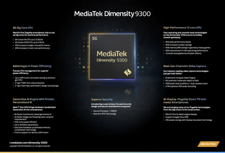 product brief of mediatek dimensity 9300