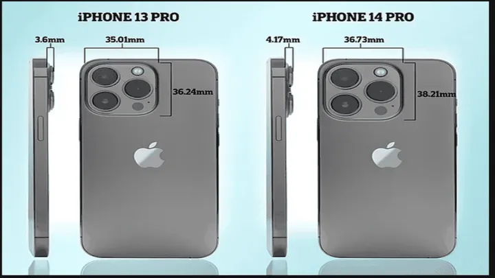 production cost iphone
