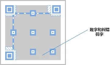 qr code 5