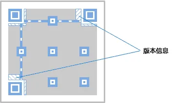 qr code 6