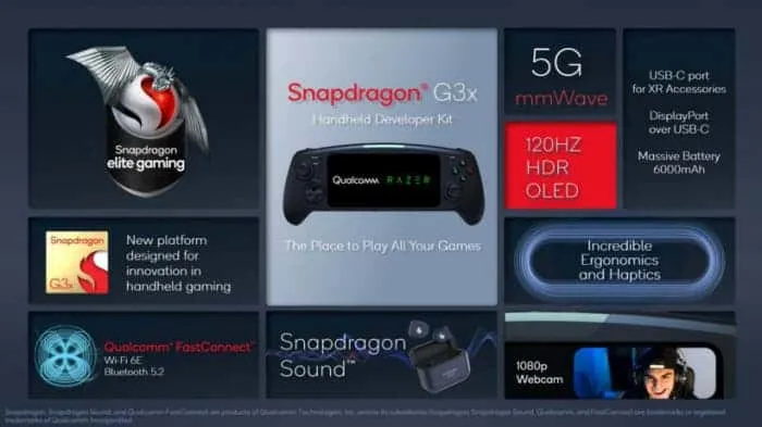 qualcom snapdragon 8 gen1 8