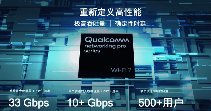 qualcomm b