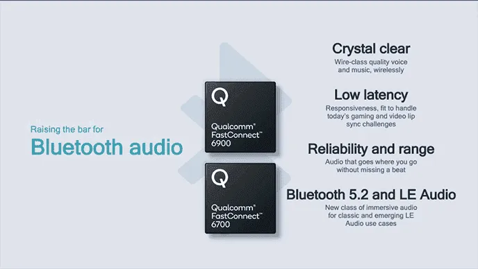 qualcomm fastconnect d