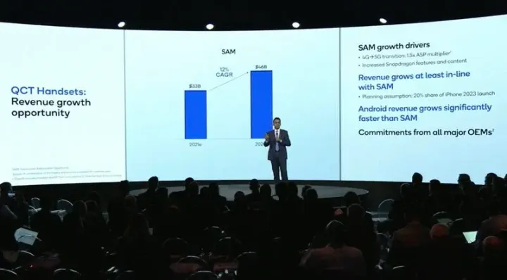 qualcomm iphone modem 2023