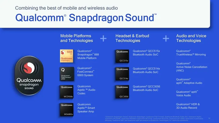 qualcomm snapdragon sound marquee slide 4 scaled