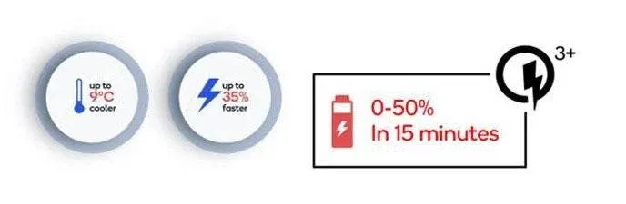 quich charge 3 plus