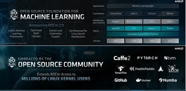 radeon instinct gizchina e