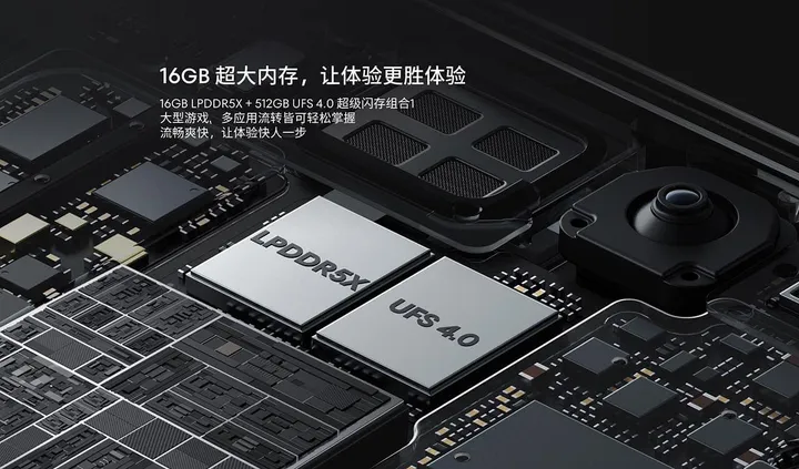 ram and storage of 20 classic