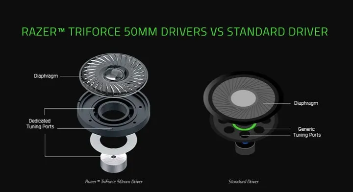 razer titanium drivers