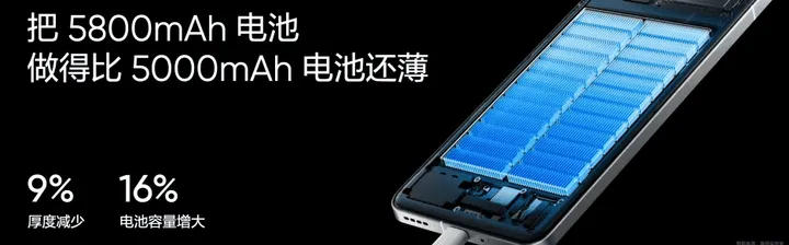 realme 1