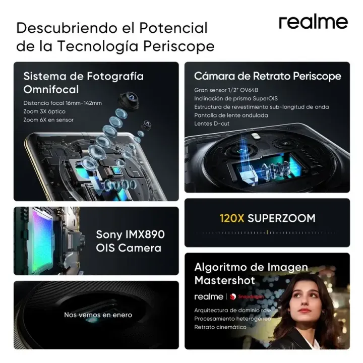 realme 12 pro sereis camera espana