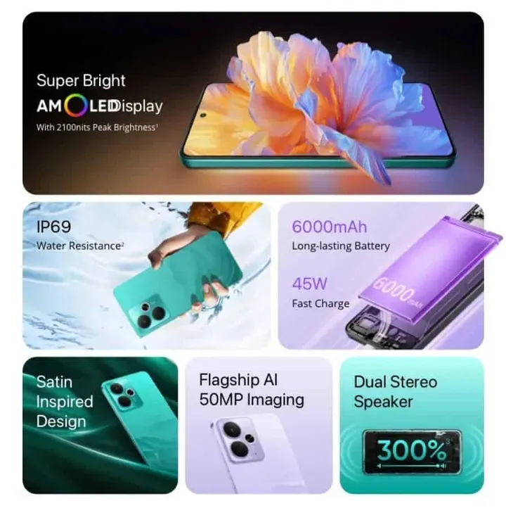 realme 14t 1